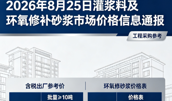 宣威2026年8月25日灌浆料及环氧修补砂浆市场价格信息通报